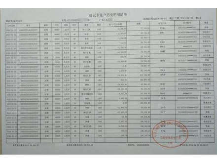 安徽个人流水制作案例