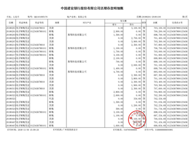 安徽对公流水制作案例